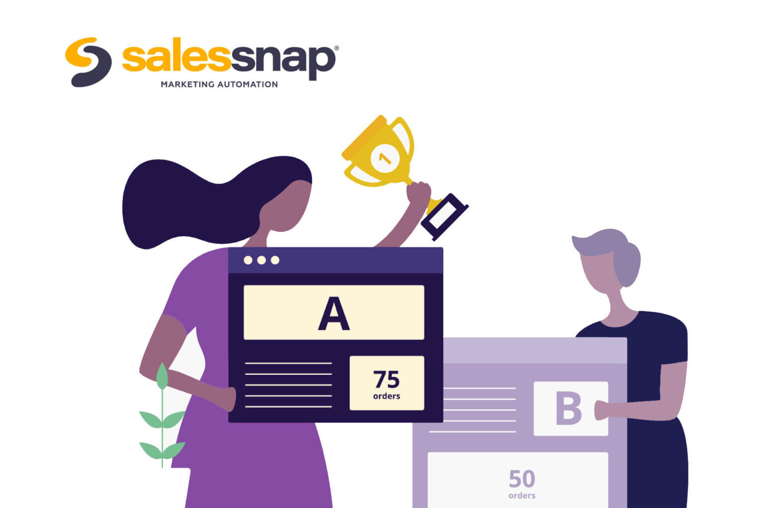 ab testing marketing automation